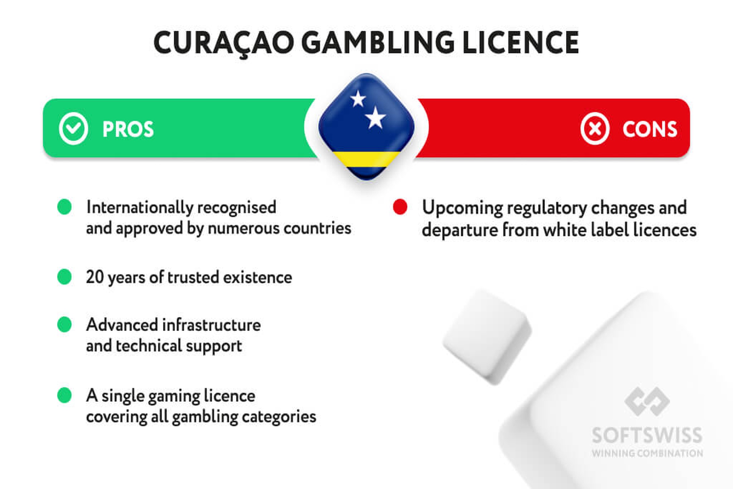 Jogo Responsável no 166bet - Proteção ao Jogador